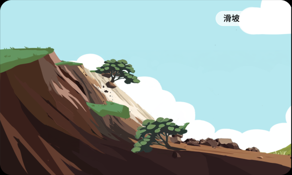 聚合财富 科学防灾 安全相伴——滑坡识灾避险攻略