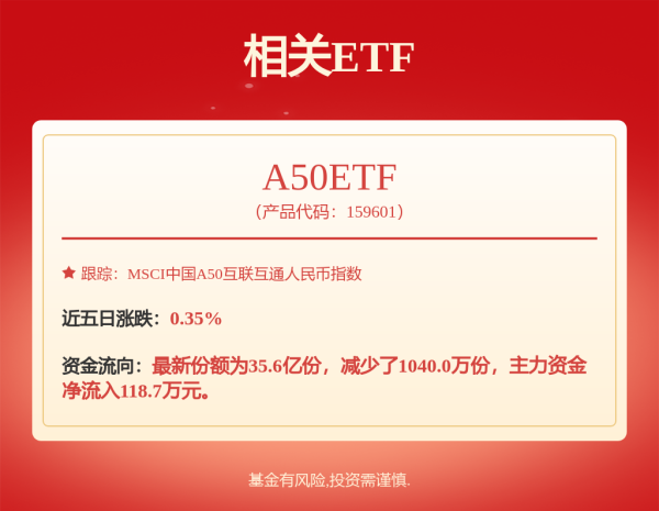 信达配资 鹏华弘盛灵活配置混合型证券投资基金2025年第2季度报告